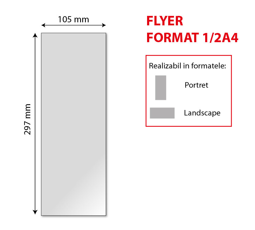 Flyer 1/2 A4 - model cu dimensiuni